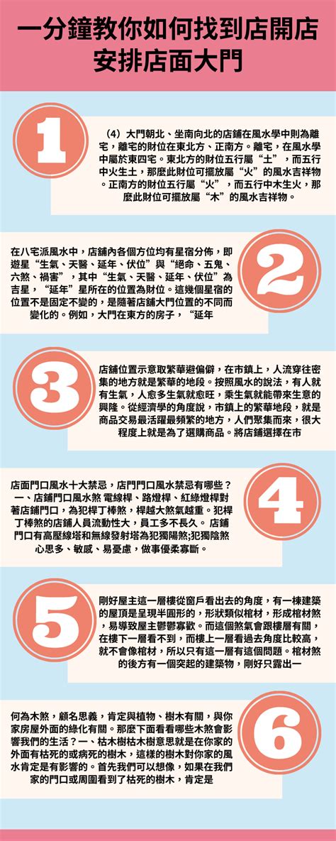 店面財位在哪裡|如何找到店面的財位？風水命理老師楊登嵙教你旺好運